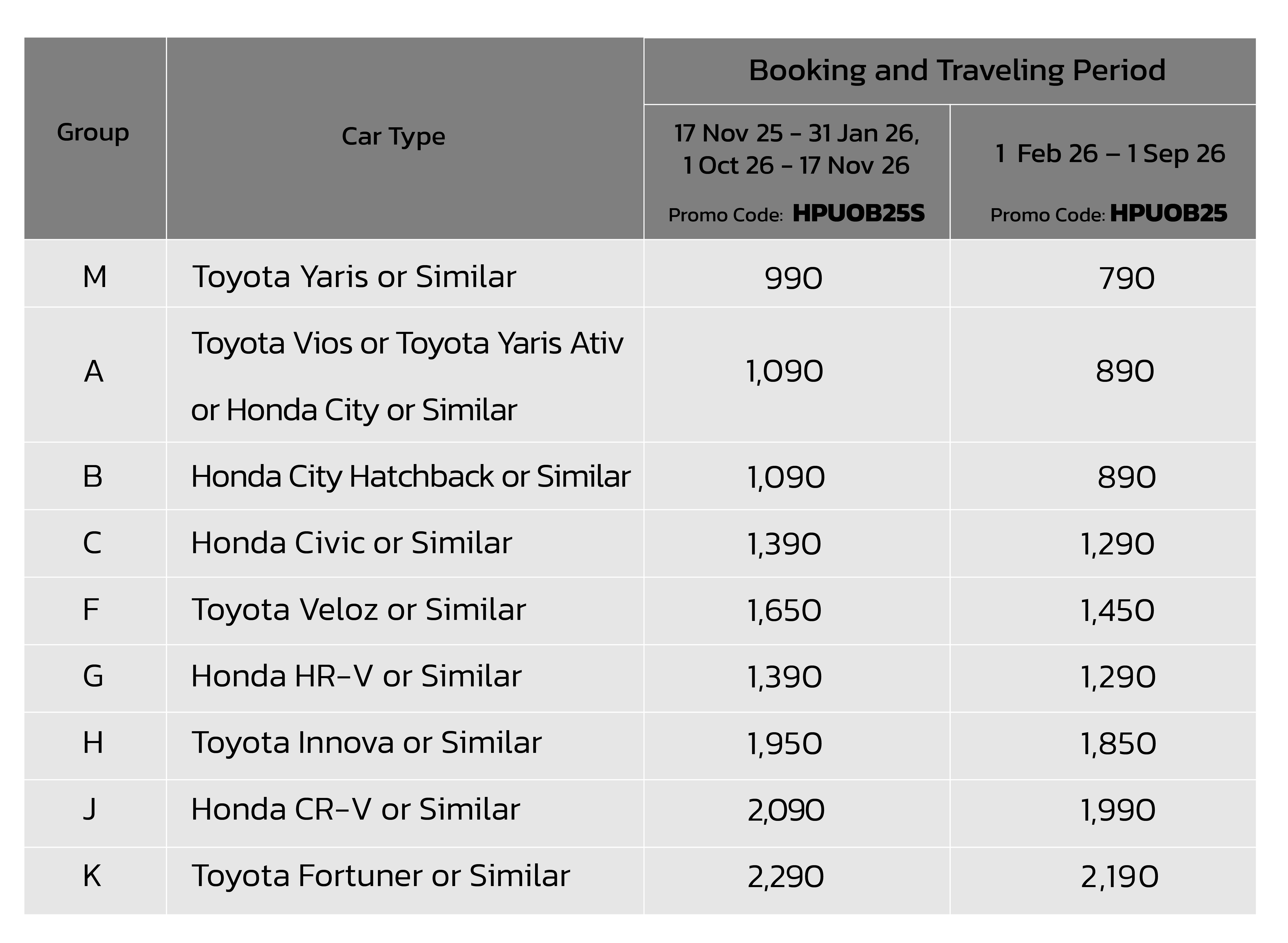 Eng Car Type And Price HPUOB25S.jpg